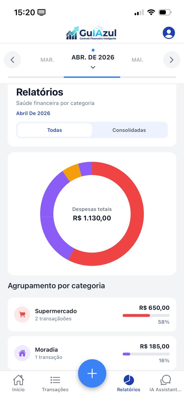 Relatórios — gráfico de rosca com gastos por categoria